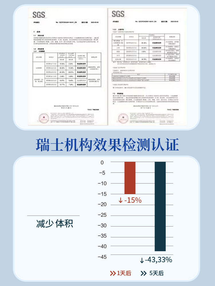 进口代理批发询价优惠 大水滴3点祛痘精华2.0特舒bigdrop点涂淡化油痘痘印闭口