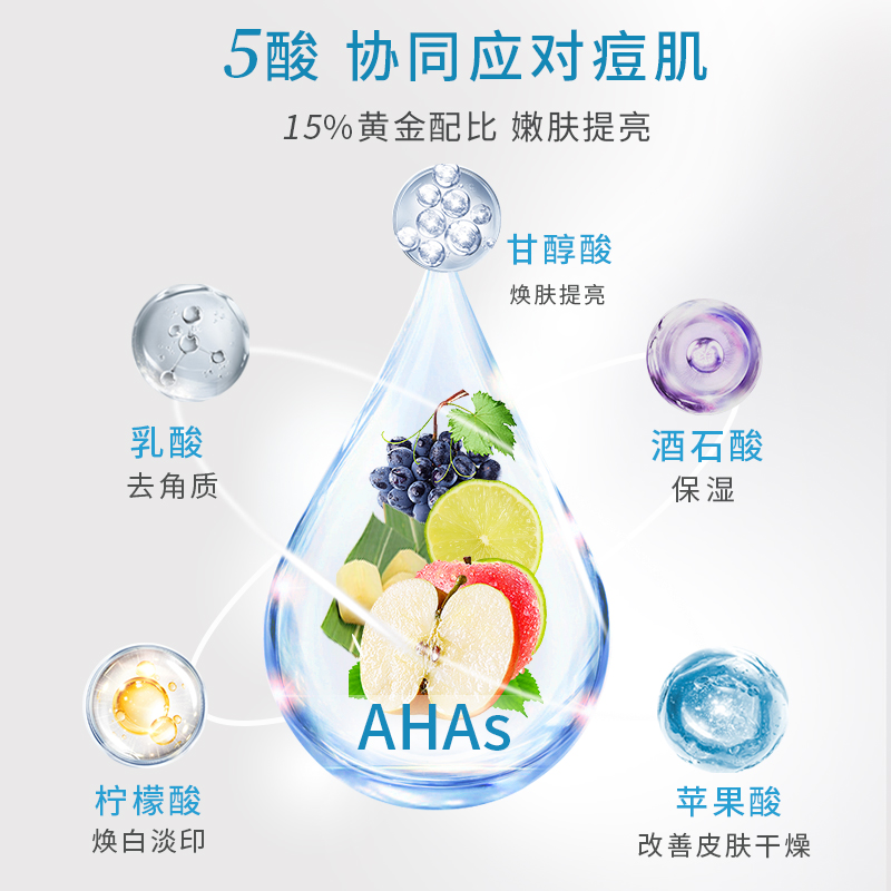 酷牌库|商品详情-进口代理批发旗舰发~QRxLabs 15%复合果酸焕肤精华 30ml 调理角质祛闭口