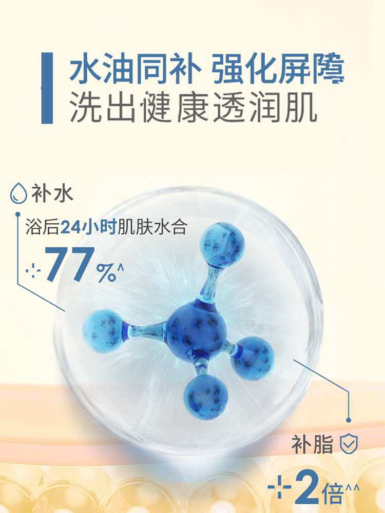 酷牌库|商品详情-进口代理批发Bioderma贝德玛滋养舒缓沐浴油1L保湿滋润大容量家庭装沐浴露