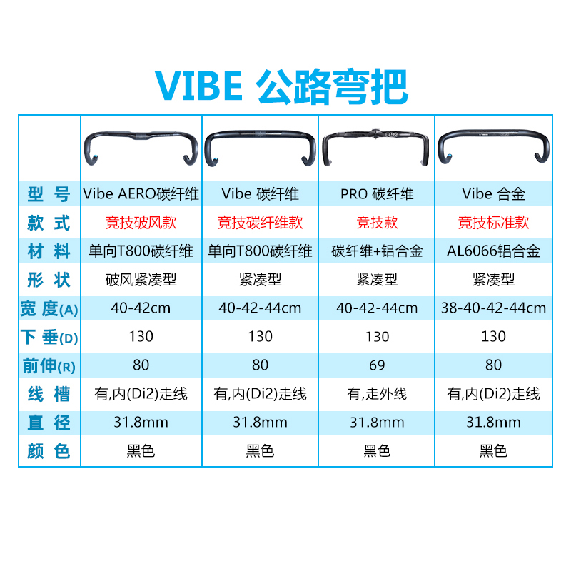 进口代理批发SHIMANO禧玛诺旗下PRO公路车弯把VIBE气动学碳纤维车把铝合金把立