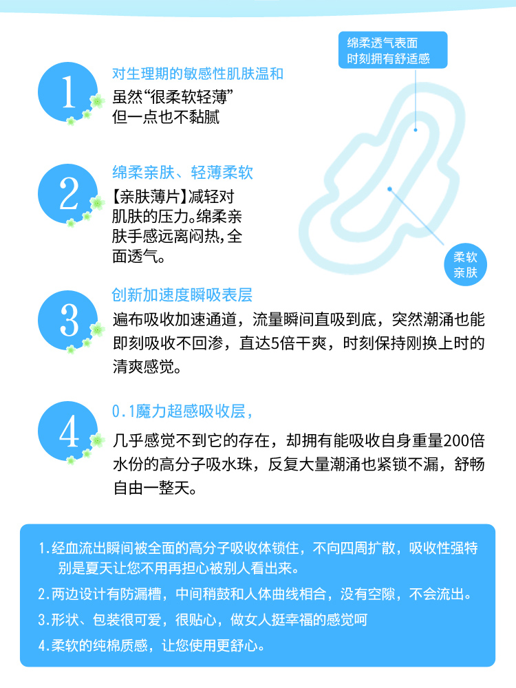 进口代理批发日本花王KAO乐而雅卫生巾日夜用瞬吸超薄S系列零触感护翼无荧光剂