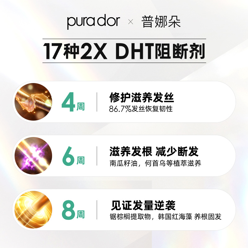 酷牌库|商品详情-进口代理批发Purador普娜朵专业防油脱洗发水控油蓬松去屑固发无硅油