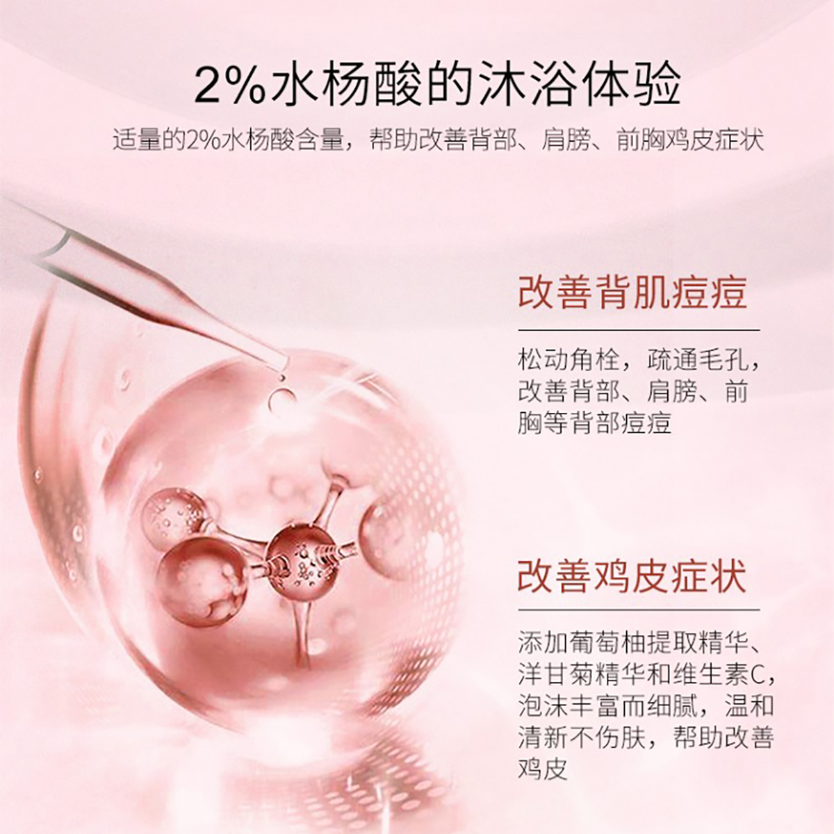 酷牌库|商品详情-进口代理批发保税！露得清水杨酸葡萄柚沐浴露 果酸K痘改善鸡皮肤化痘印