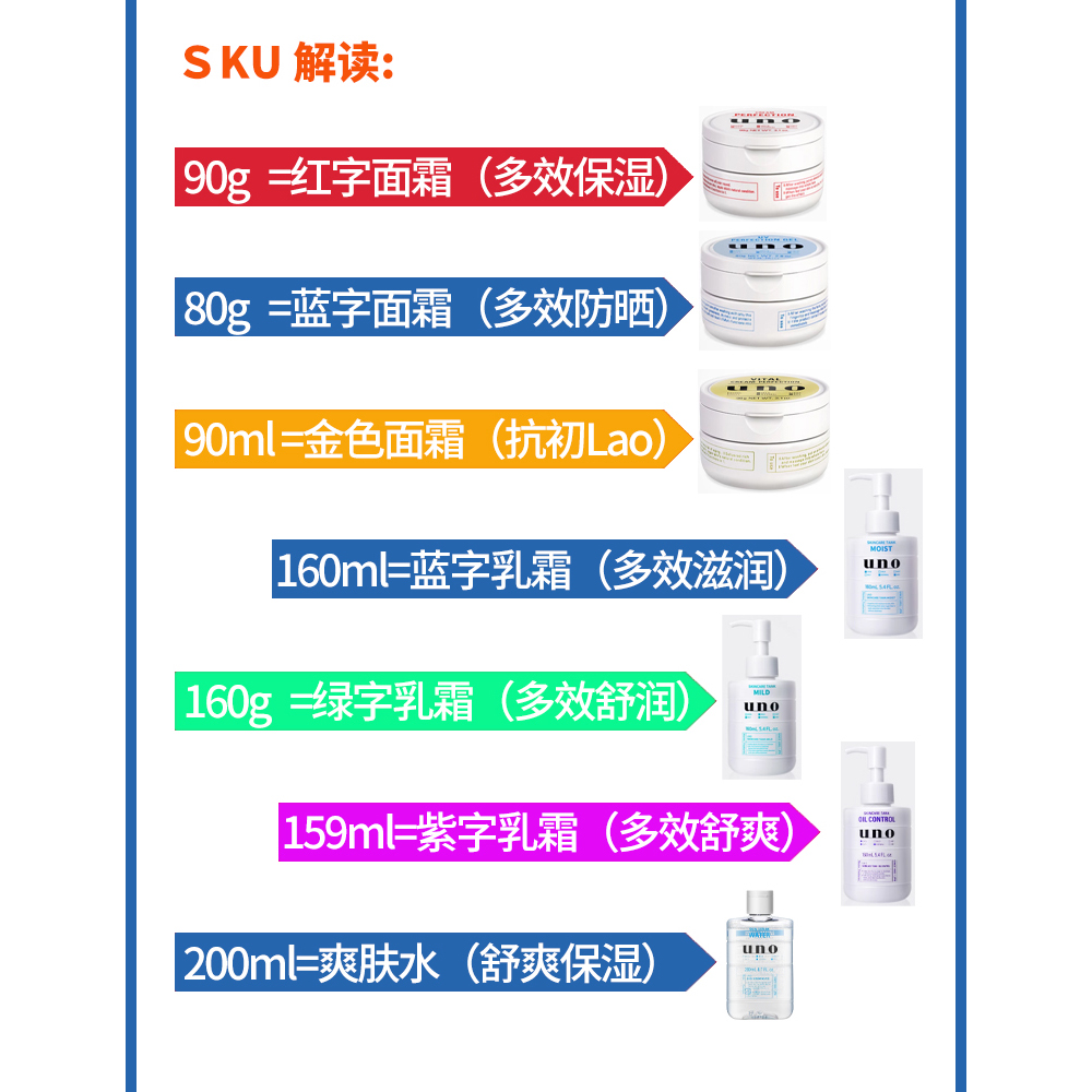 酷牌库|商品详情-进口代理批发保税！资生堂uno吾诺男士多效合一 五合一红蓝金面霜/洁面/爽肤水