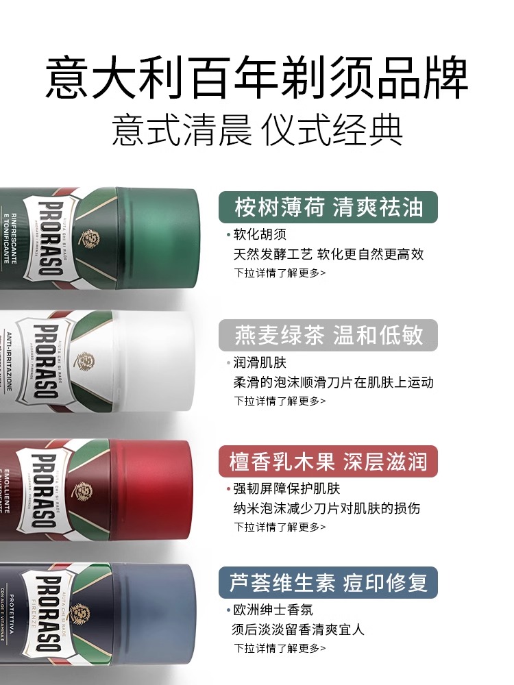 进口代理批发Proraso 帕拉索芦荟剃须泡沫 300ML-2.0