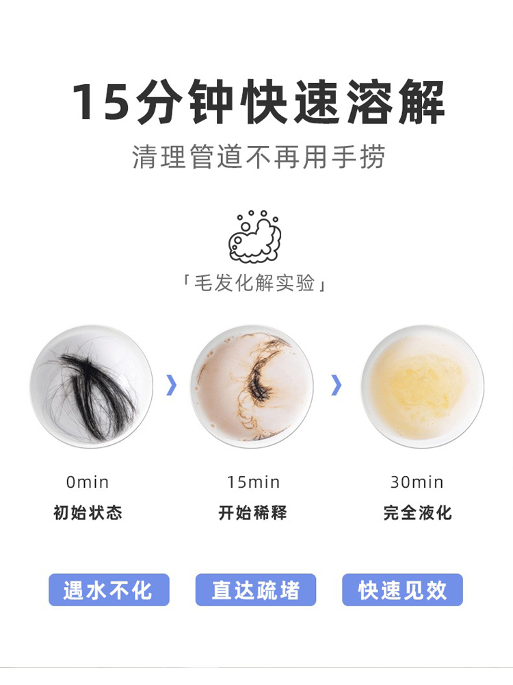 酷牌库|商品详情-进口代理批发不怕毛发堵塞了！每渍每克下水道管道疏通剂卫浴毛发净头发溶解剂