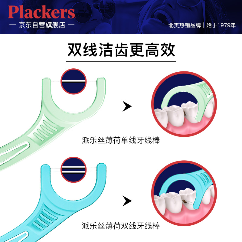 进口代理批发美国plackers双线牙线棒薄荷味便携式超细圆线牙签剔牙线独立包装