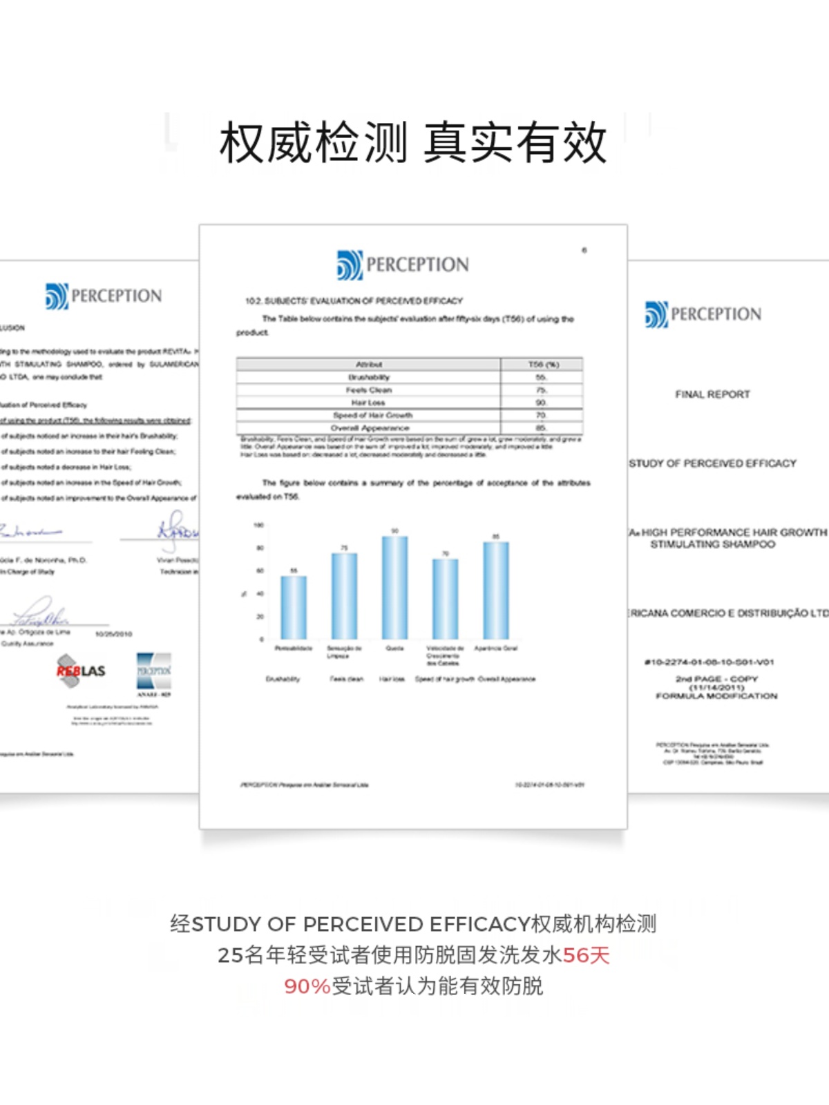 酷牌库|商品详情-进口代理批发DS实验室固发洗发水强韧发根蓬松护发素咖啡因洗头膏抗脱橙色瓶