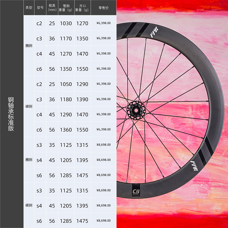 酷牌库|商品详情-进口代理批发25款Farsports 方远Ventoux C3 C5 S5公路车碳纤维轮组碳刀陶瓷轴