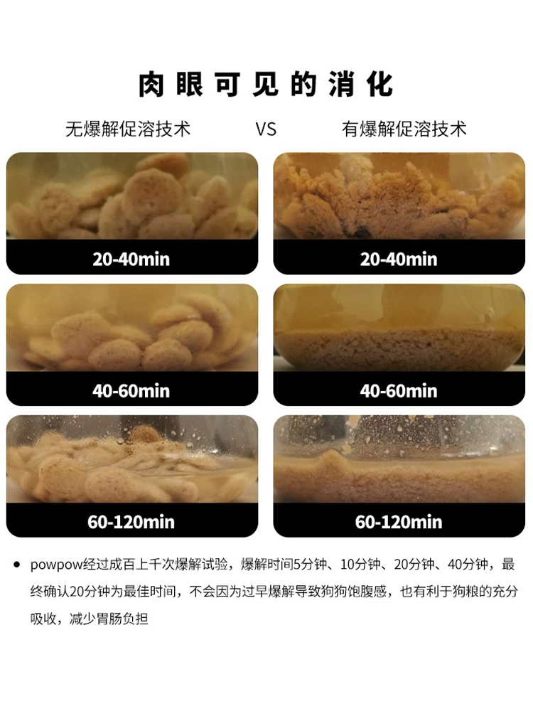 酷牌库|商品详情-POWPOW爆爆胖胖 狗主粮鲜肉鸡肉牛肉鱼配方通用型犬粮 4KG