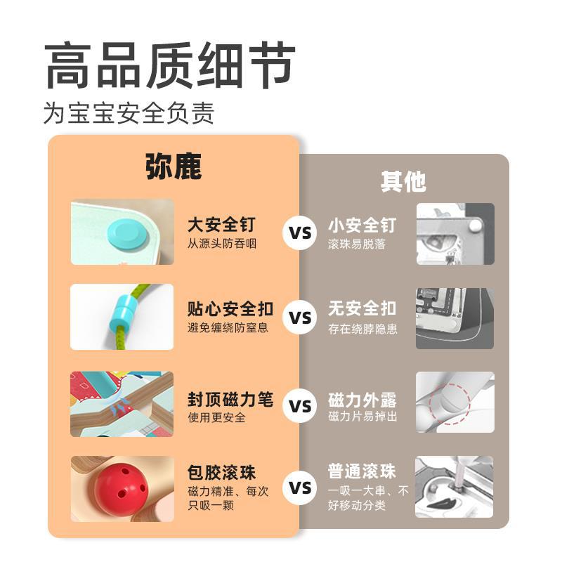 酷牌库|商品详情-进口代理批发mideer弥鹿磁力轨道迷宫磁性滚珠木质走珠儿童益智玩具2-3到6岁