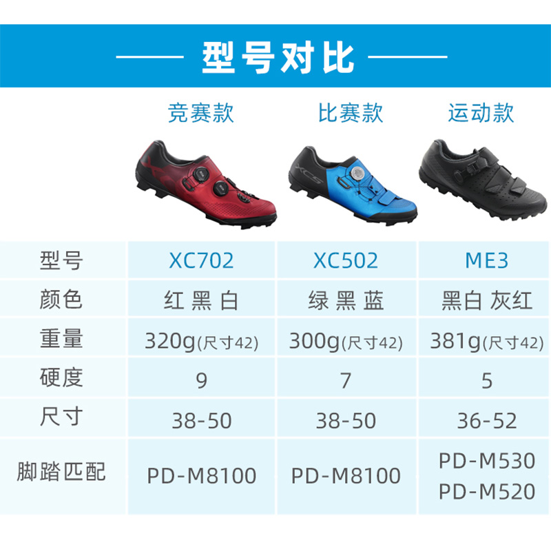 进口代理批发SHIMANO禧玛诺XC502山地自行车骑行鞋ME301碳底锁鞋XC702单车装备