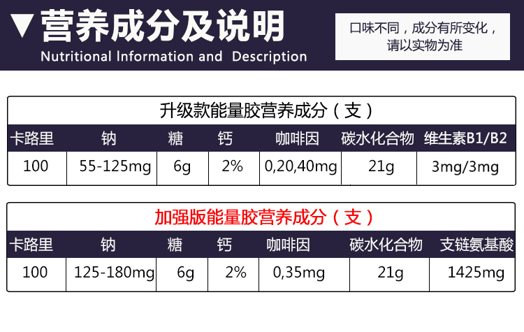 酷牌库|商品详情-进口代理批发GU能量胶马拉松跑步骑行运动能量半马全马套餐配盐丸乳酸排酸丸