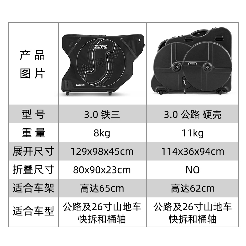 酷牌库|商品详情-进口代理批发24新款SCICON铁人三项公路车山地自行车TT桶轴3.0赛事铁三装车包