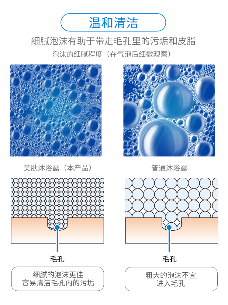 酷牌库|商品详情-进口代理批发日本牛乳石碱超浓密泡沫沐浴露牛奶bouncia沐浴乳