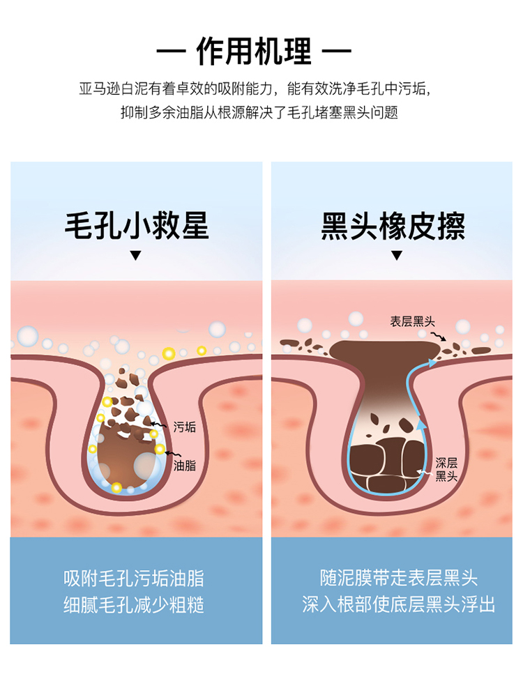 酷牌库|商品详情-进口代理批发韩国eiio小白泥清洁面膜泥膜去黑头粉刺收缩毛孔深层清洁涂抹式女