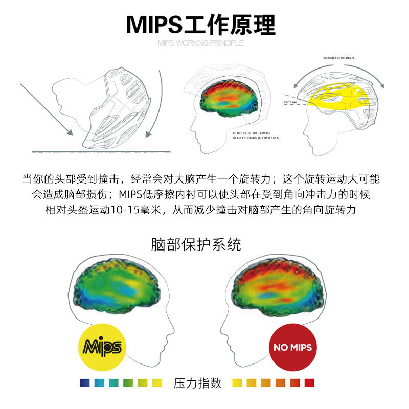 酷牌库|商品详情-进口代理批发PMT Mips骑行头盔山地公路自行车安全帽男女透气安全帽气动头盔