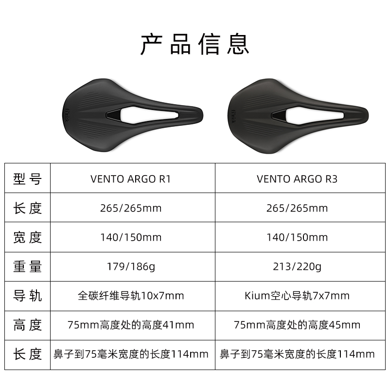 酷牌库|商品详情-进口代理批发FIZIK飞贼 VENTO ARGO R1/R3公路车坐垫男女款短鼻自行车鞍座新款