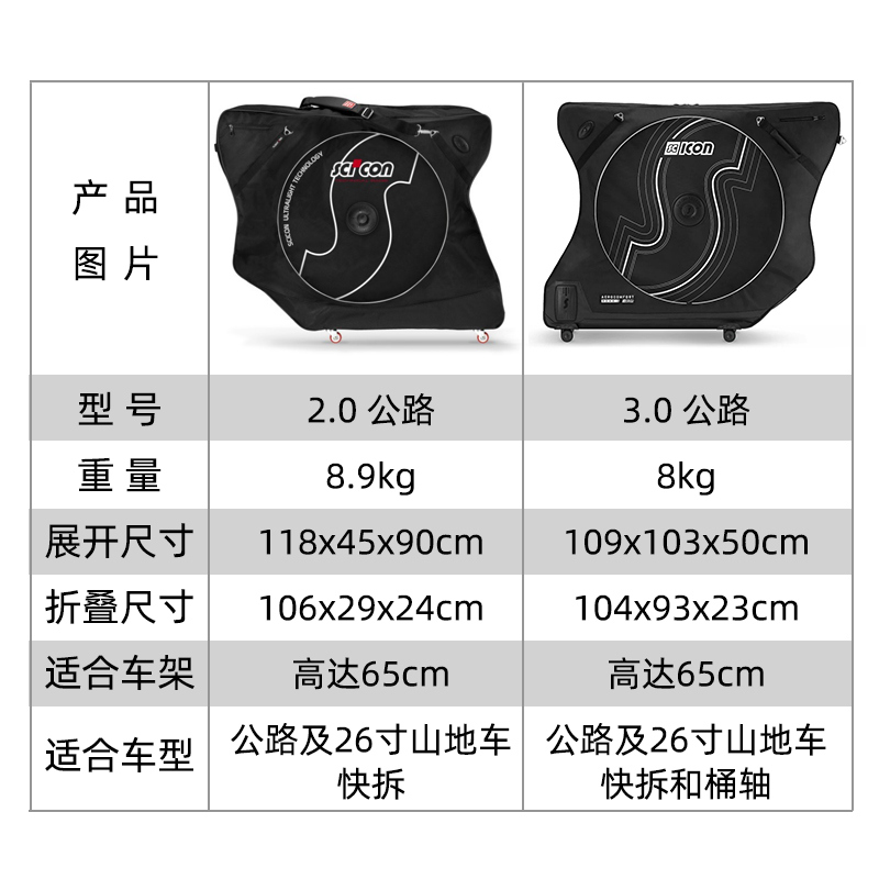 进口代理批发24新款SCICON铁人三项公路车山地自行车TT桶轴3.0赛事铁三装车包