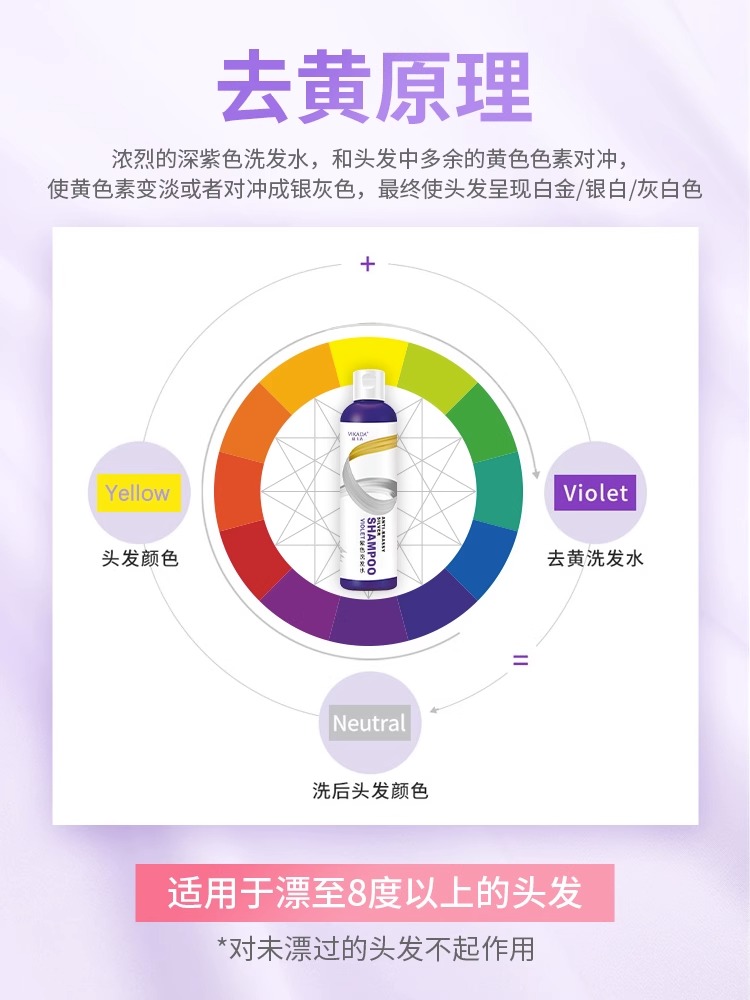 酷牌库|商品详情-进口代理批发威卡达Vikada去黄洗发水褪黄漂后锁色紫色白金色银灰色固色洗发剂