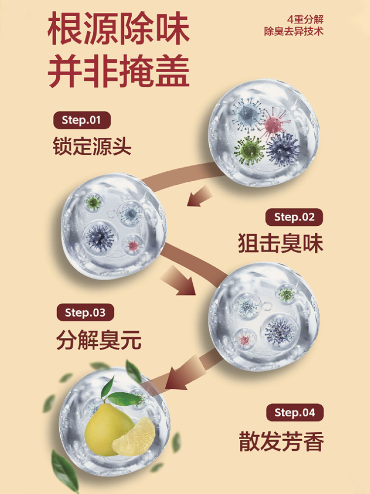 酷牌库|商品详情-进口代理批发柚子叶衣物香氛喷雾男女淡香水除味鞋子除臭去异味留香空气清新剂