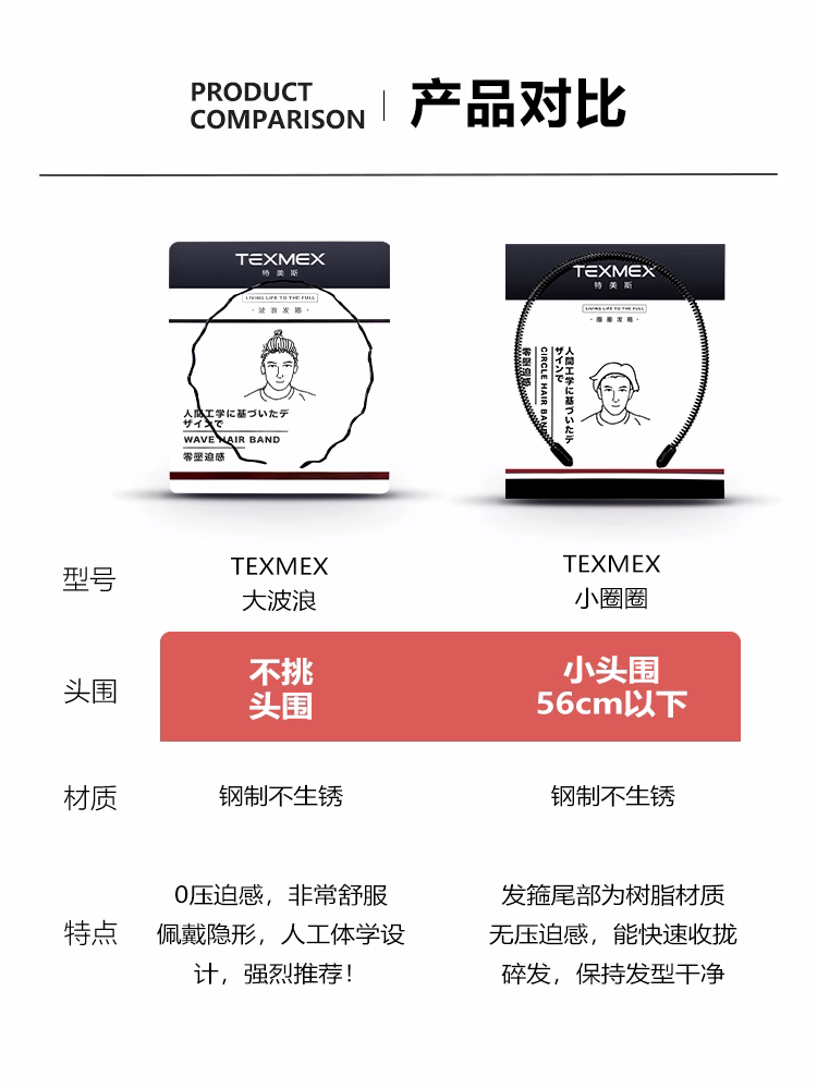 进口代理批发TEXMEX发箍男网红高级感夏天波浪隐形头箍运动刘海发卡女洗脸发带