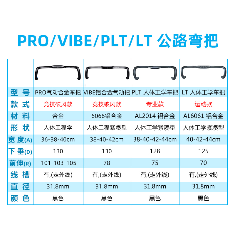 酷牌库|商品详情-进口代理批发SHIMANO禧玛诺旗下PRO公路车弯把VIBE气动学碳纤维车把铝合金把立