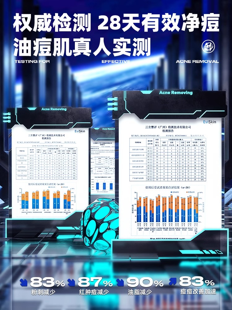 酷牌库|商品详情-进口代理批发左颜右色微酸清肌套装男士护肤品洗面奶水乳保湿控油清洁补水礼盒