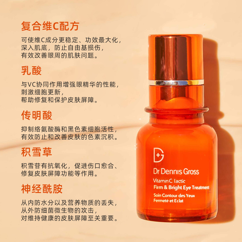 酷牌库|商品详情-进口代理批发保税DR. DENNIS GROSS维C乳酸眼霜15ml复合VC传明酸去细纹黑眼圈