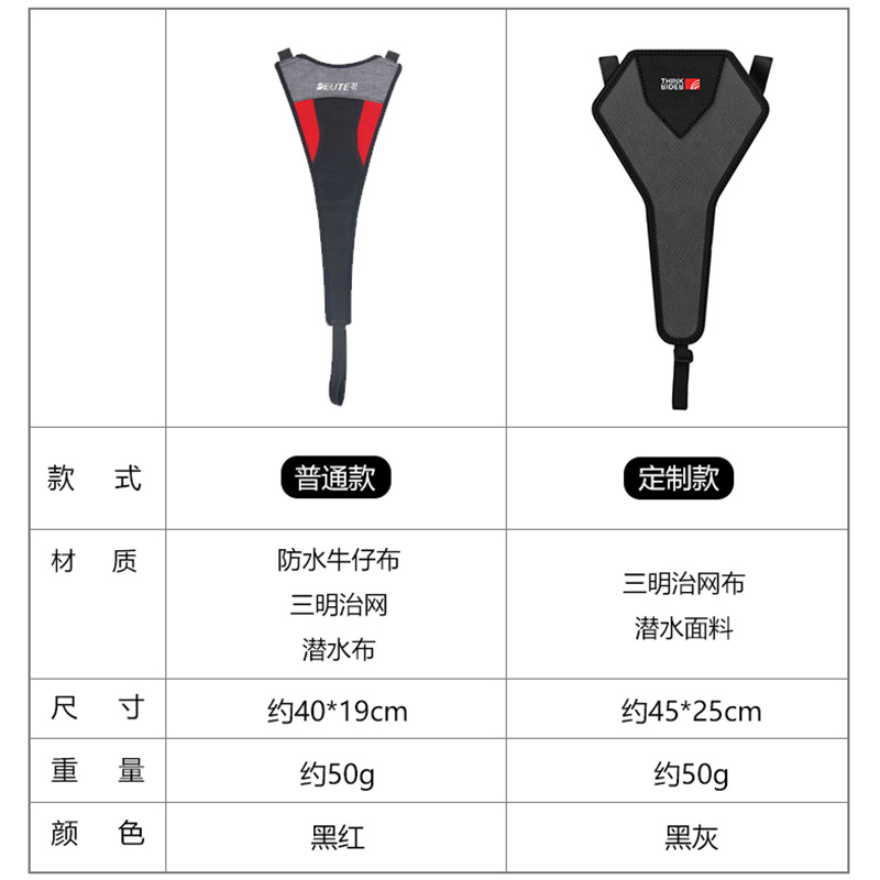 进口代理批发智骑骑行台防汗网自行车挡汗条公路山地动感单车骑行训练配件