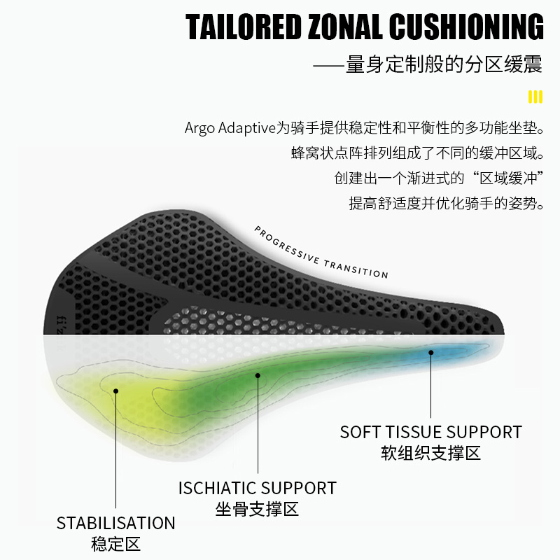 进口代理批发Fizik Argo 3D打印公路车坐垫短鼻自行车鞍座舒适山地车竞技座垫