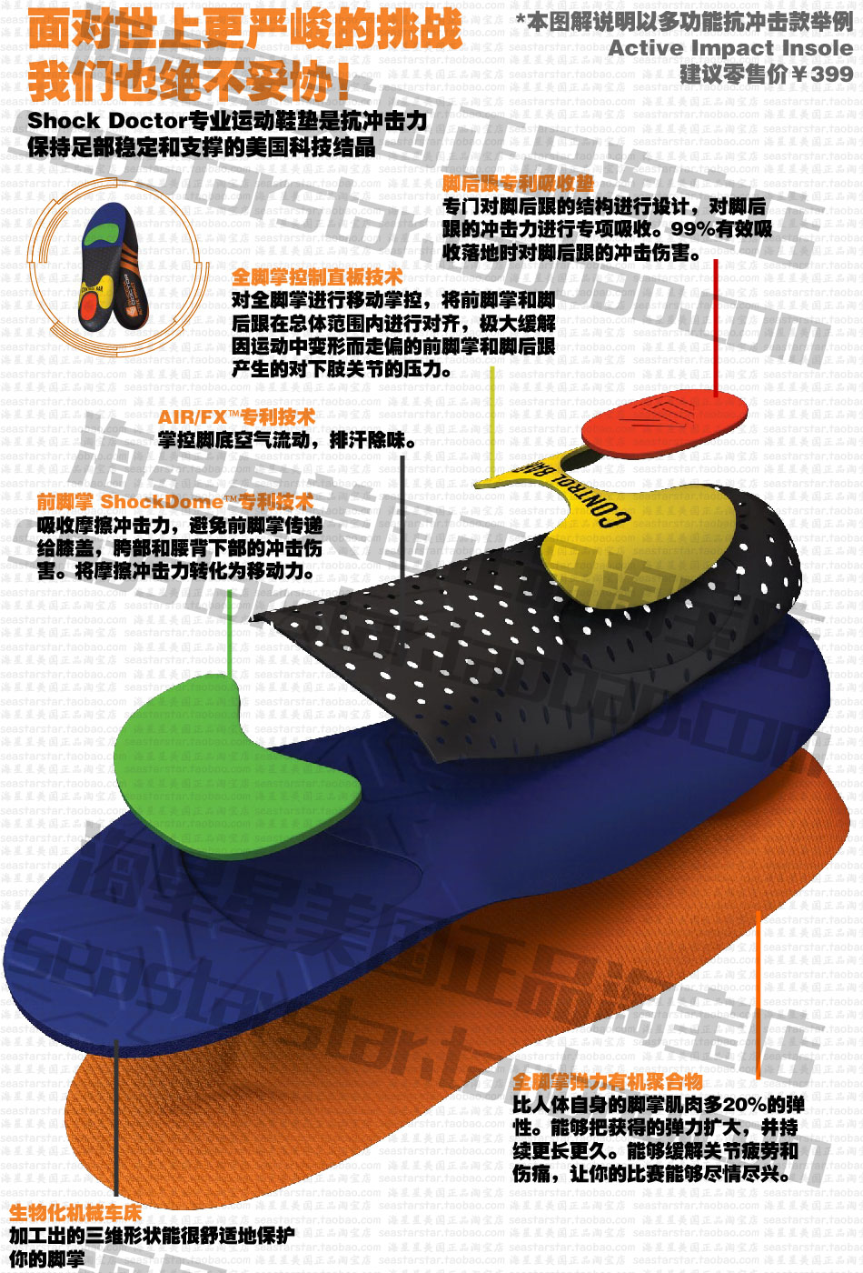 进口代理批发美国Shock Doctor缓震医生更高级鞋垫专业护具避震专拍链接