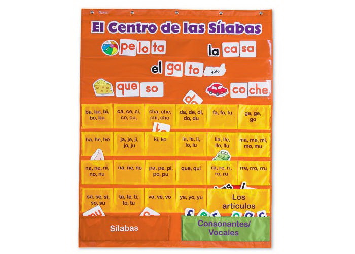 酷牌库|商品详情-Learning Resources进口代理批发ntro de las Silabas（西班牙语音节）袖珍图表