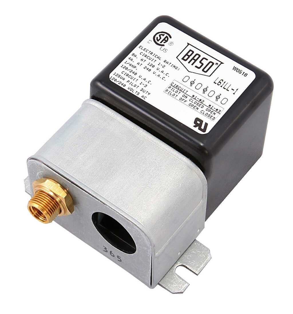 Interruttore di sicurezza Legrand 605200 NH000 NH SPX 3P 125A