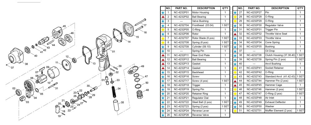 酷牌库|商品详情-Mighty Seven进口代理批发 Mighty Seven KTANC4232Q 冲击扳手 1/2" Dr Quiet Mini Air