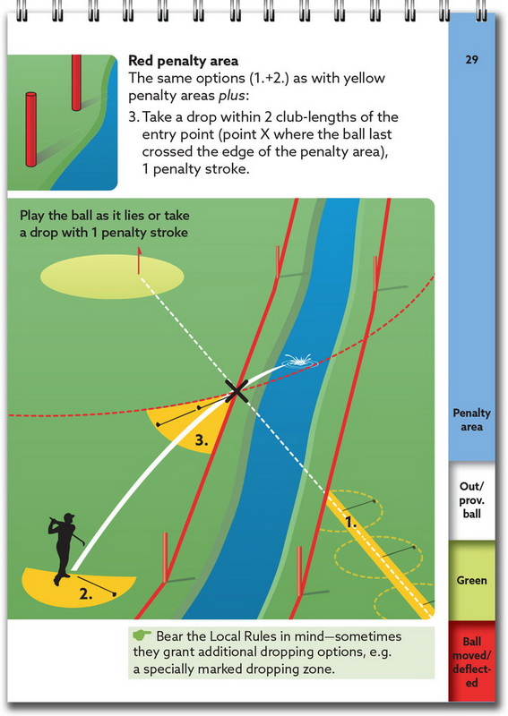 酷牌库|商品详情-Golf Round进口代理批发 高尔夫回合高尔夫规则快速参考