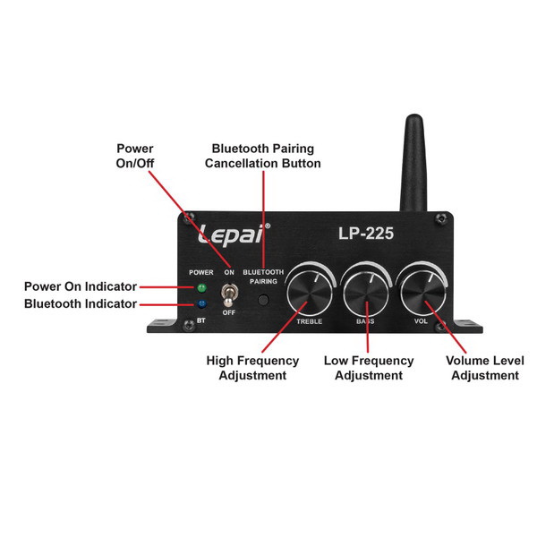 酷牌库|商品详情-Lepai进口代理批发 Lepai LP-225 12-20 VDC 2 x 25W 迷你蓝牙放大器，带 3.5mm 线路输入和前置放大器线路输出