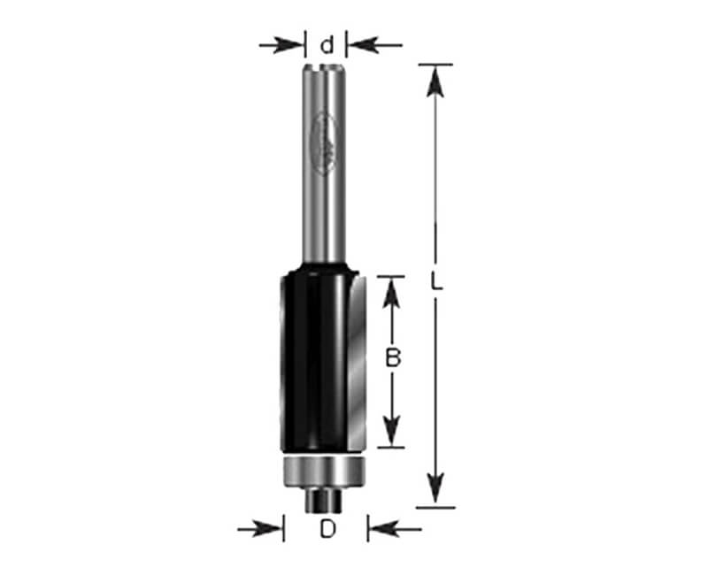 Amana Tool进口代理批发 Amana Tool 19022 1/2"x1/2 齐平修剪铣刀