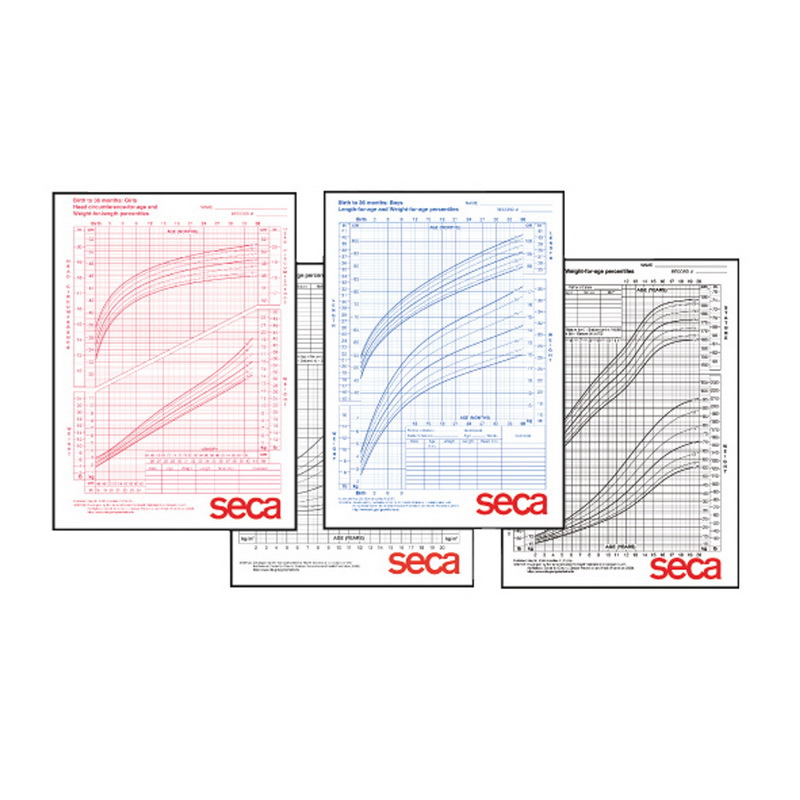 seca进口代理批发 Seca 405 生长表 - 0-36 个月 - 100 片装