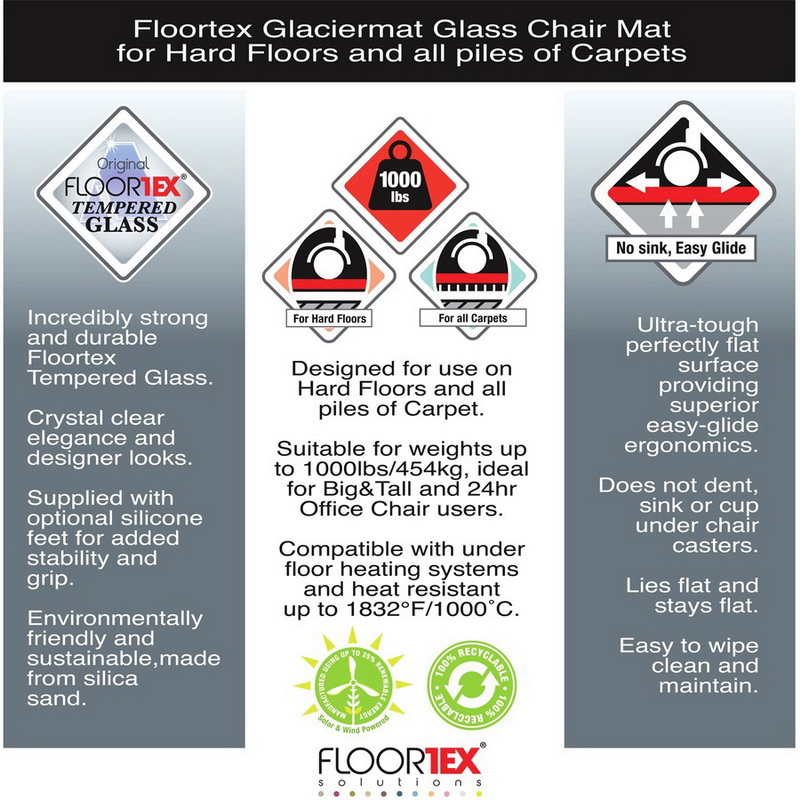 酷牌库|商品详情-Floortex进口代理批发 Floortex Glaciermat 玻璃椅垫，FLR124860EG