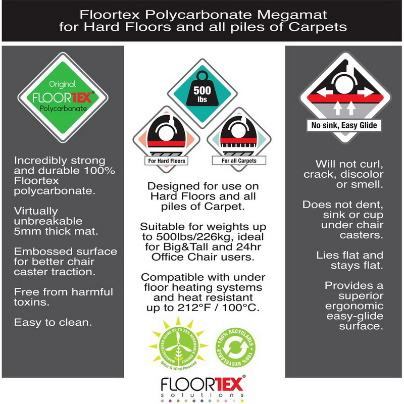 酷牌库|商品详情-Cleartex进口代理批发 Cleartex Megamat 重型椅垫，适用于硬地板或全绒地毯，FLRM121525ER