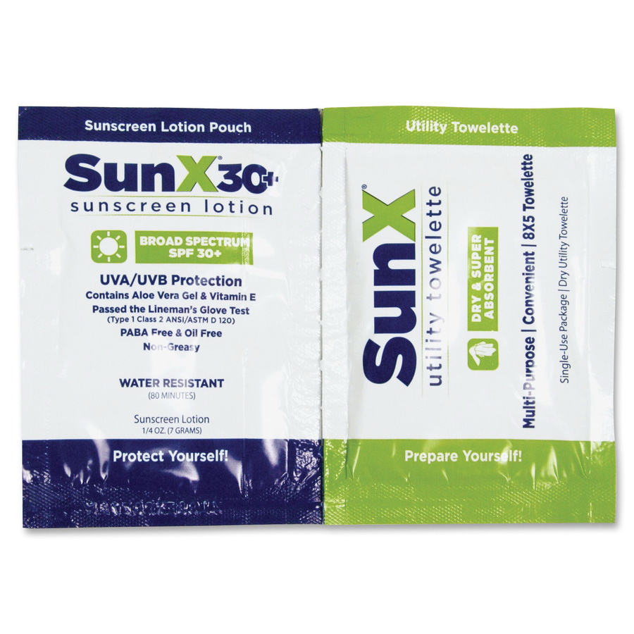 酷牌库|商品详情-SunX进口代理批发 SunX CoreTex SPF30 防晒湿巾带分配器