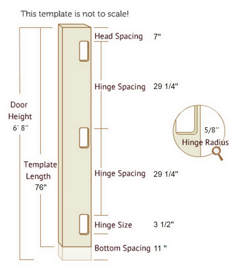 Templaco进口代理批发 Templaco 35368 6 英尺 8 英寸全长模板，适用于三个 1/4" 半径 3-1/2" 铰链