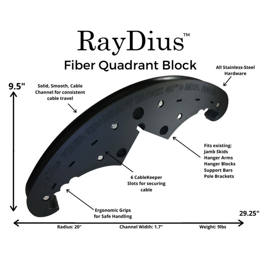 酷牌库|商品详情-U-TECK进口代理批发 RayDius 光纤象限块，UTECK-59200