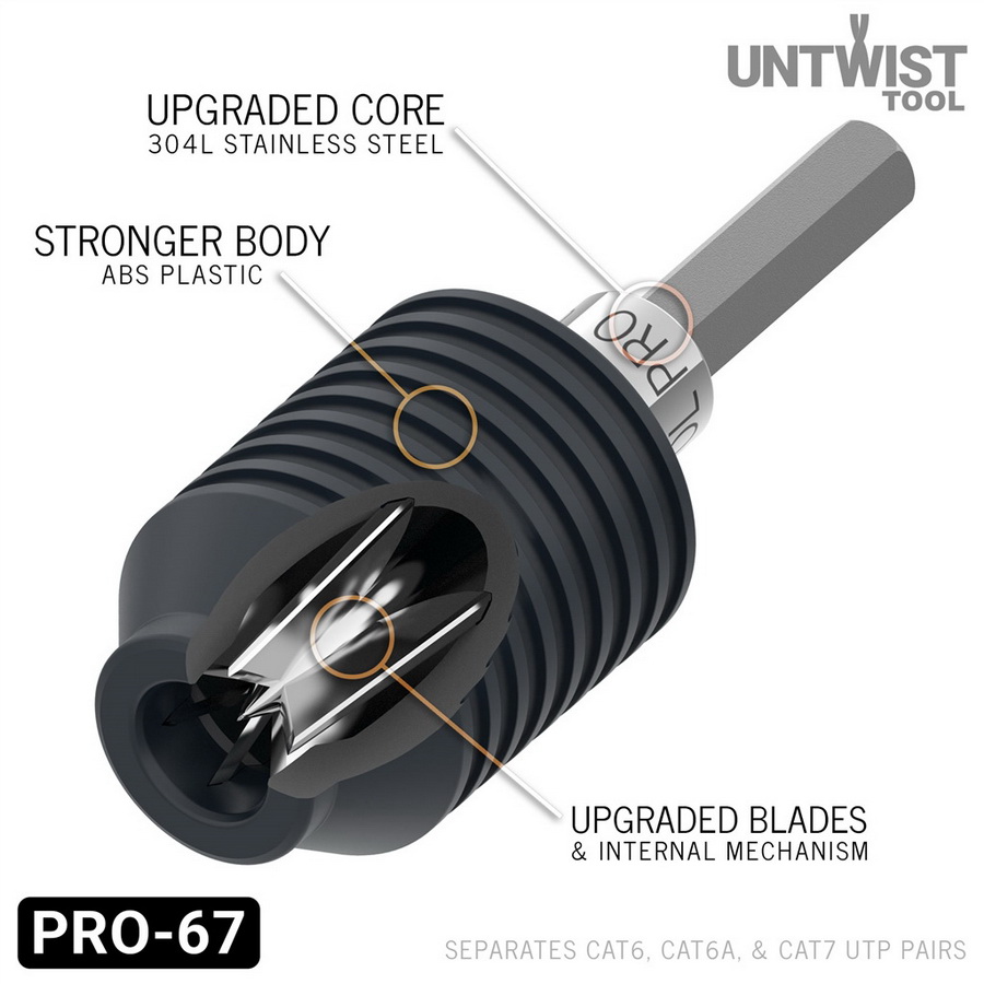 酷牌库|商品详情-Untwist Tool进口代理批发 解扭工具 PRO-COMBO 快速分离 CAT5e、CAT6、CAT6A 和 CAT7、UTT-PRO-COMBO