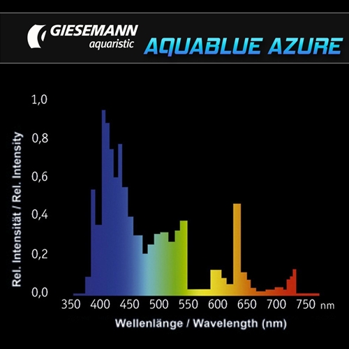 酷牌库|商品详情-Giesemann进口代理批发 Giesemann GS02850 Aquablue Azure 80W 60" T5 Ho 灯 (Gm-T5-Azr)