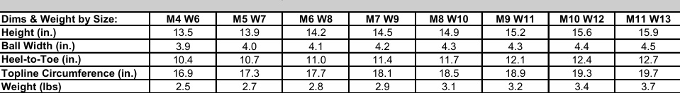 size chart