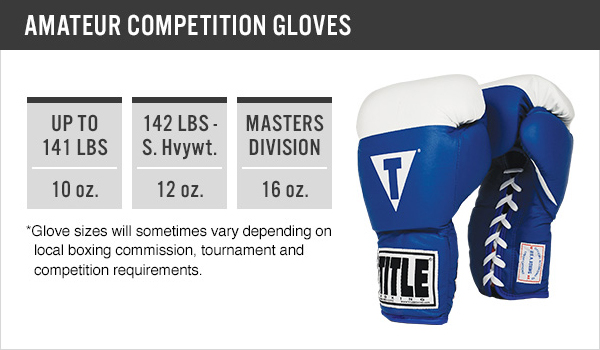 Title Boxing Glove Size Chart