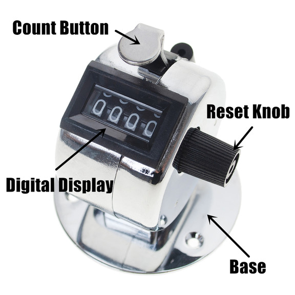 GOGO Personalized Color Imprint 4 Units Tally Meter, Base Mount Multi-Counter