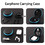 Opromo Earbud Cases with Metal Clip Small Round Hard EVA Earphone Cable Storage Container Bag